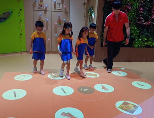 Kindergarten Education