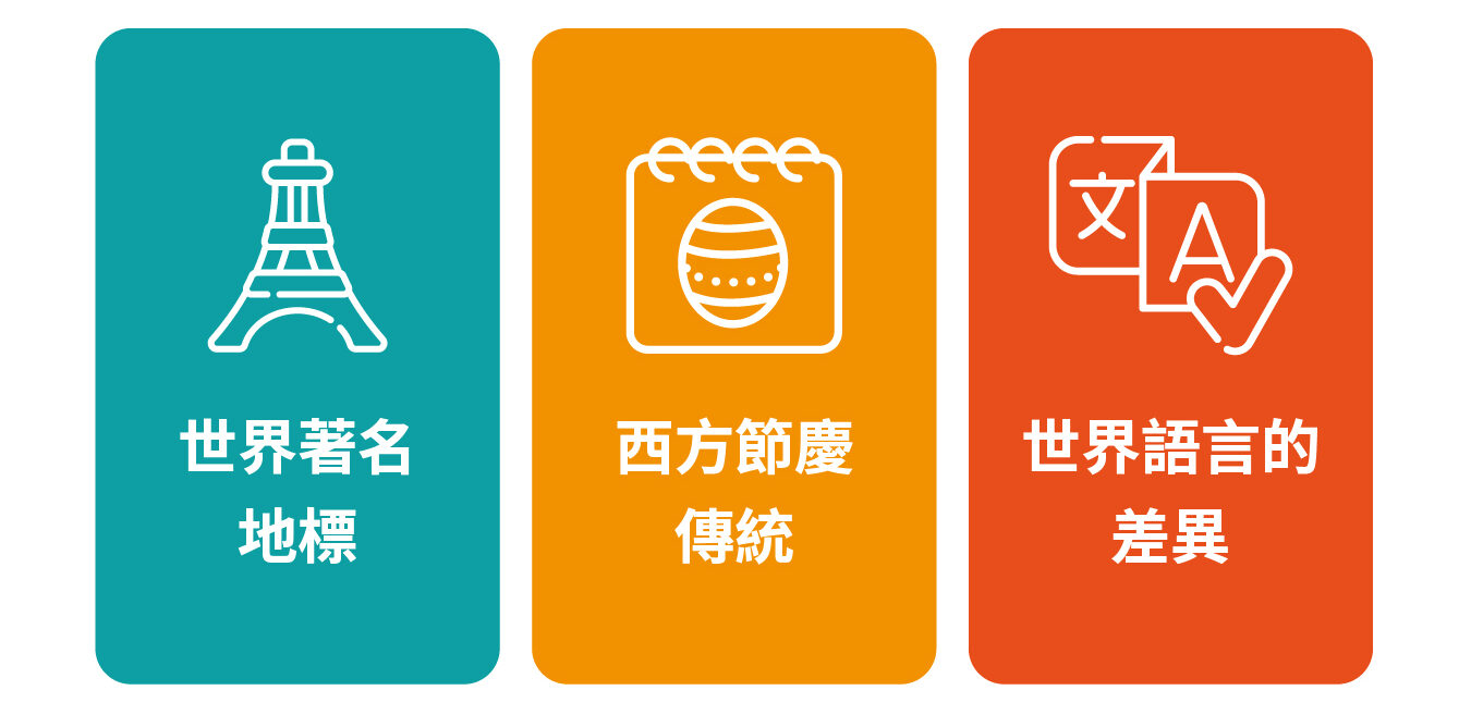 wizefloor website interactive-chinese-cultural-learning-games